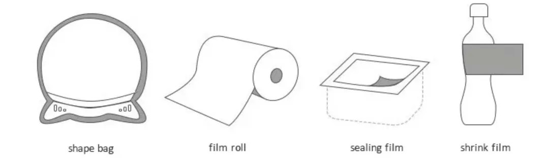 packaging manufacturers